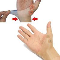 Miracle Wrist and Thumb Corrector Left & Right Set (1Pair)