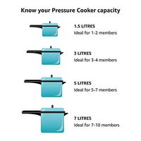 GoWISE USA 12-Quart XL Programmable 10-in-1 Electric Pressure Cooker/Slow Cooker, GW22636