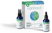 Premium Ultra Strength Hemp Oil, Hemp Oil for Pain, Stress, Anti-Inflammation and Hunger Reduction. Cannavit Squirt & FitDrops Proven Weight Loss Program. 1 Month Supply