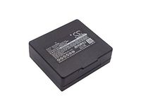 Replacement Battery for Hetronic 68300600, 68300900, 68300940, 68300990, Abitron KH68300990.A, Abitron Mini, CS 434, Harris P5300, Harris P5370, Harris P5400, Harris P5450, Harris P5470, Harris P7300