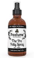 Stocking Stuffers For Men & Women & Teens - Toilet Spray By Poofume - The Before You Poo Toilet Spray - 4oz Travel Size - The Ultimate Toilet Deodorizer - Fresh Pot Pourri Scents Funny Gag Gifts