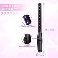 ETE ETMATE U_V Handheld Sanitizer Light,Portable Dis_Infection Light Lamp for Personal Daily Necessities Mobile Phones Clothes Bedding