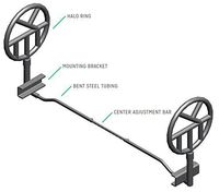 Halo Safety Bed Rings - Institutional/Hospital Bed Model Double Sided with Pad Protectors
