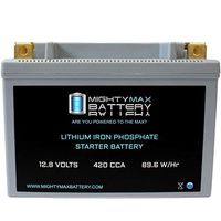 Mighty Max Battery YB16-B Lithium Battery Replaces Harley-D FXR Super Glide II, FXB Stur Brand Product