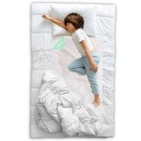 Pivit Super Absorbent Poly Washable & Reusable Incontinence Bed Underpad | 34x36 inches | 4-Layer 100% Polyester 8 Cup Absorbency | Waterproof Sheet & Mattress Protector Guaranteed 400 Machine Washes