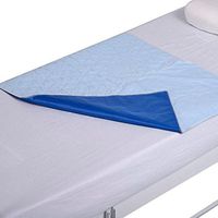 Effortsmy Long-Term Bedridden Patients Ultra Waterproof Washable Bed Pads/Reusable Incontinence Underpads - Ideal for Children and Adults Incontinence Protection - 91×81cm（Blue）