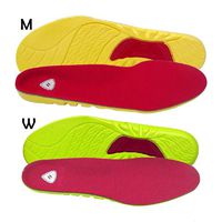 Sof Sole Arch Insole - Men’s 7-8