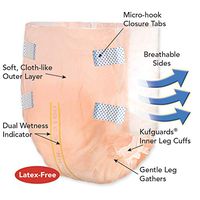 Tranquility SlimLine Breathable Adult Briefs - Medium 96/cs