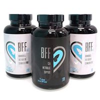 Bombshell Fat Fighter™ – Ultimate Stack