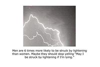 Blank Notecard - May I Be Struck By Lightening