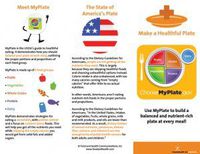 Weight Management Brochure Make a Healthful Plate 25 Brochures