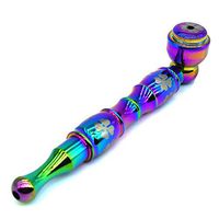 Artwork with Personality Patterns and Some Screens (Colorful)