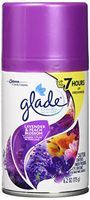 Glade Automatic Spray Air Freshener, Lavender and Peach Blossom, 6.2 Ounce
