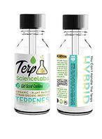 GSC Girl Scout Cookies Terpenes (30ml)