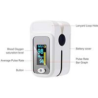 MEOW Oxygen Monitor fingertip, Body Health Monitor with LED Display, Pulse Sensor Meter with Alarm and Pulse Rate Monitor for Adults and Children，Gray