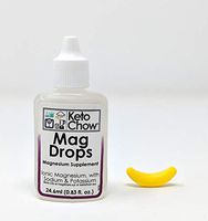 Keto Chow Magnesium Drops (24ml Pocket Flask)
