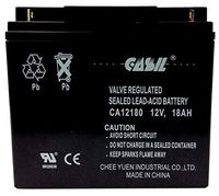 New Replacement Battery for DR Power Field Mower 10483 104837 12V 17AH 18AH