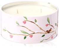 100% Pure Peach Candle