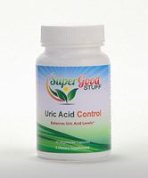 Uric Acid Control - Promote Healthy Uric Acid Levels