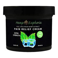 Hemp Oil Organic Deep Tissue Relief Cream - 500MG - 4 oz Non GMO/THC Free - Extra Strength Menthol Ice - Relief from Inflammation, Stiffness, Aches, and Bodily Pain by Hemp Euphoria