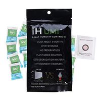 IHUMI Cigar Humidifier,49% RH Humidity Packs,2-Way Humidity Control for Herb Flower Packs,Natural Plant Fiber and Polymer Materials Based,Bio-degradable and Leak Free,1.5 Gram,20 Pack