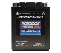 12V 12Ah Battery for Indian 1133 (69) Scout 2017