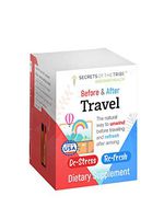 Before and After Travel (9 ml)