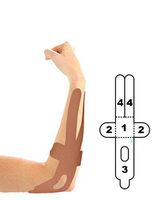 5 Pack - Kindmax Kinesiology Tape Elbow Support (Beige) - K Tape for Elbow Injuries