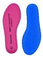 Knixmax Women Super Soft Memory Insoles Breathable Shoes Inserts Comfort Foot Support, Pink, 8
