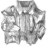 1897 Ladies Undergarments