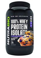NutraBio 100% Whey Protein Isolate (Blueberry Muffin, 2 Pounds)
