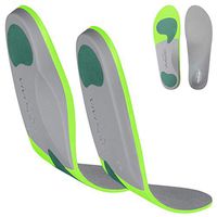ViveSole Orthotic Inserts for Plantar Fasciitis - Arch Support Insoles Shoe Inserts for Comfort and Relief from Flat Feet, High Arches, Back, Fascia, Foot and Heel Pain - Full Length