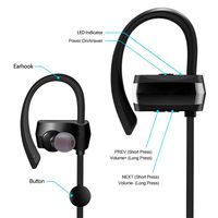 JEI-Men Wireless Bluetooth Earphone with 3D Stereo Anti-Sweat Noise Reduction Headphone Power Display, Voice Requests, Ceramic Antenna (Black)