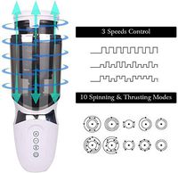 Wangjianjian Male Aír-cräft Cup v?brat?ng Oral Cup, S?ck?ng Endless Pleasure, Adult-Toys for Men Thrust & Rotate, Silicone, Men Deep Throat T-Shirt Silicone Toy