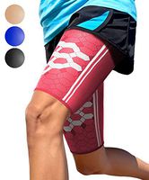 Sparthos Thigh Compression Sleeves (Pair) – Upper Leg Sleeves for Men and Women Support for Bruised Tender Strained Muscles Pulled Hamstring Quad Brace Pain Relief Sports Injury Recovery (Pink-S)