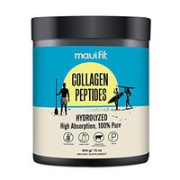 Hydrolyzed Collagen Peptides