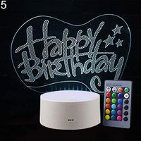 Formula 420 Glass Cleaner