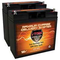 Qty 2 VMAX600 AGM Group 1/2 U1 Deep Cycle Battery Replacement for DDC Shoprider 777E 12V 20Ah Wheelchair Battery