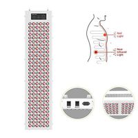 LXT PANDA Red LED Light Therapy Panel, Red Light Therapy 660nm 850nm, Body Red Light Therapy Devices in Deep Red for Face Muscle Pain, Joint Pain, Neck Pain, Shoulder Pain.