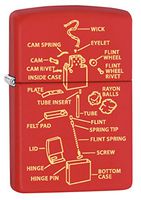 Zippo Lighter: Anatomy of a Lighter - Red Matte 79500