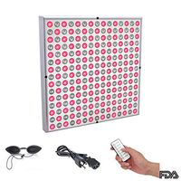 LXT PANDA Red LED Light Therapy Panel with Pulse Function, 660nm Red 850nm Light Therapy Device for Anti-Aging, Fat Loss, Muscle Gain, Performance, and Brain Optimization.