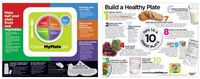Nutrition Education Handout Tearpad | MyPlate Handouts | 8 ½” x 11”, 50 sheets, 2-sided