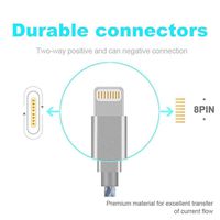 Eastman Kodak Company Brownie Reflex