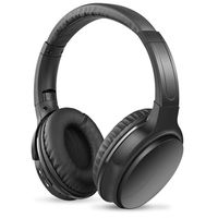 Bluetooth Headphones with Built-in Mic, Wireless and Wired Over-Ear Headset with Comfortable Earpad for PC, Tablets and Smartphones (Black)