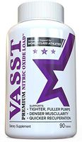 VASST Nitric Oxide to Build Muscle Fast, Premium N.O. Booster Supplement for Improved Muscle Gain, Pre Workout Endurance and Post Workout Recovery, Reduce Muscle Breakdown, 90 Tablets
