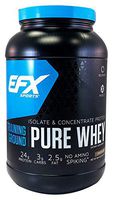 EFX Sports Training Ground Pure Whey Powder, Chocolate, 38.4 Ounce