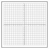 Geyer Instructional Products 503009 Dry Erase Peel and Stick Graph, Low-Tac, 1" Squares, Numbered Axis