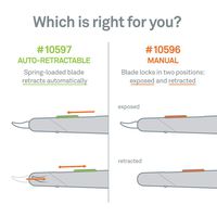 Safety Seam Ripper With Automatic Spring-Loaded Retraction, Safety Blade, 10597 Ambidextrous Tool, Replaceable Blade Lasts up to 11x Longer Than Steel - 1 Piece