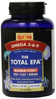 Health From The Sun The Total EFA Maximum Omega Softgels, 90 Count