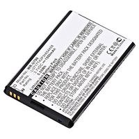 Verizon DA WR-U790 - Replacement Battery Hotspot and Wireless Router Batteries